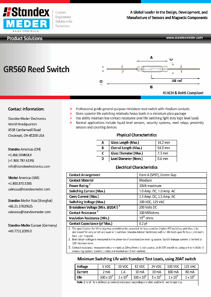 GR560_7760654.PDF Datasheet