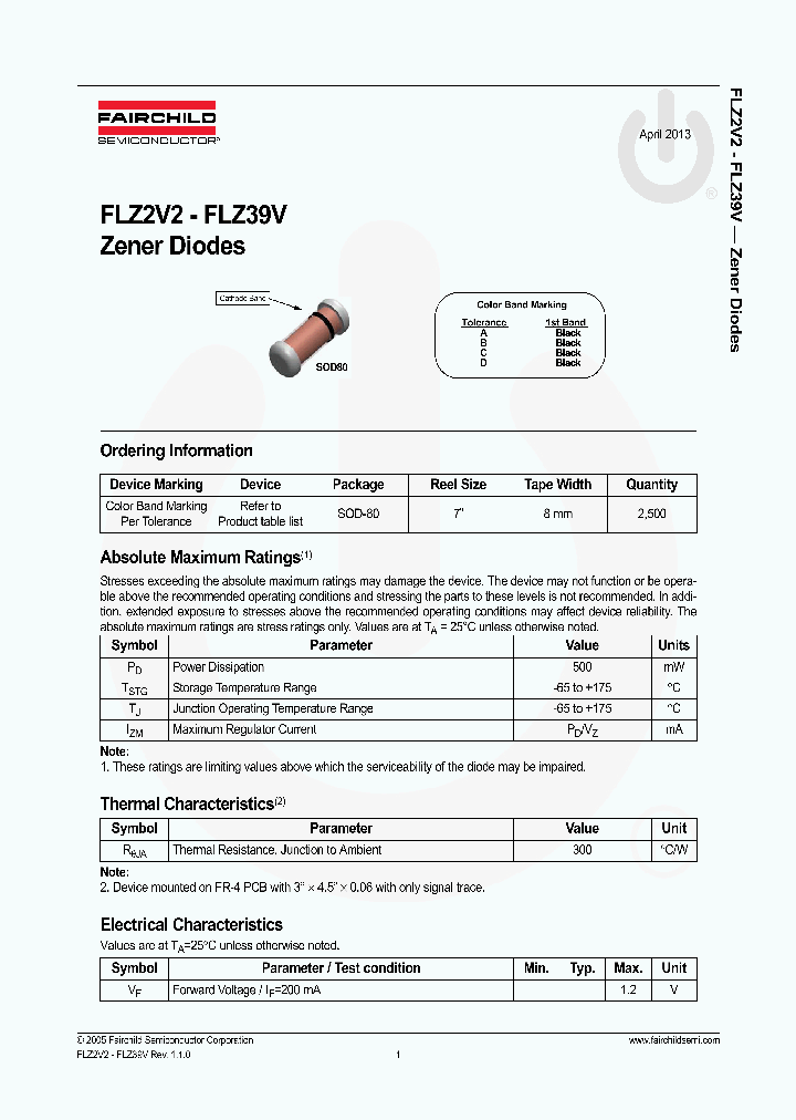 FLZ3V3_7766293.PDF Datasheet