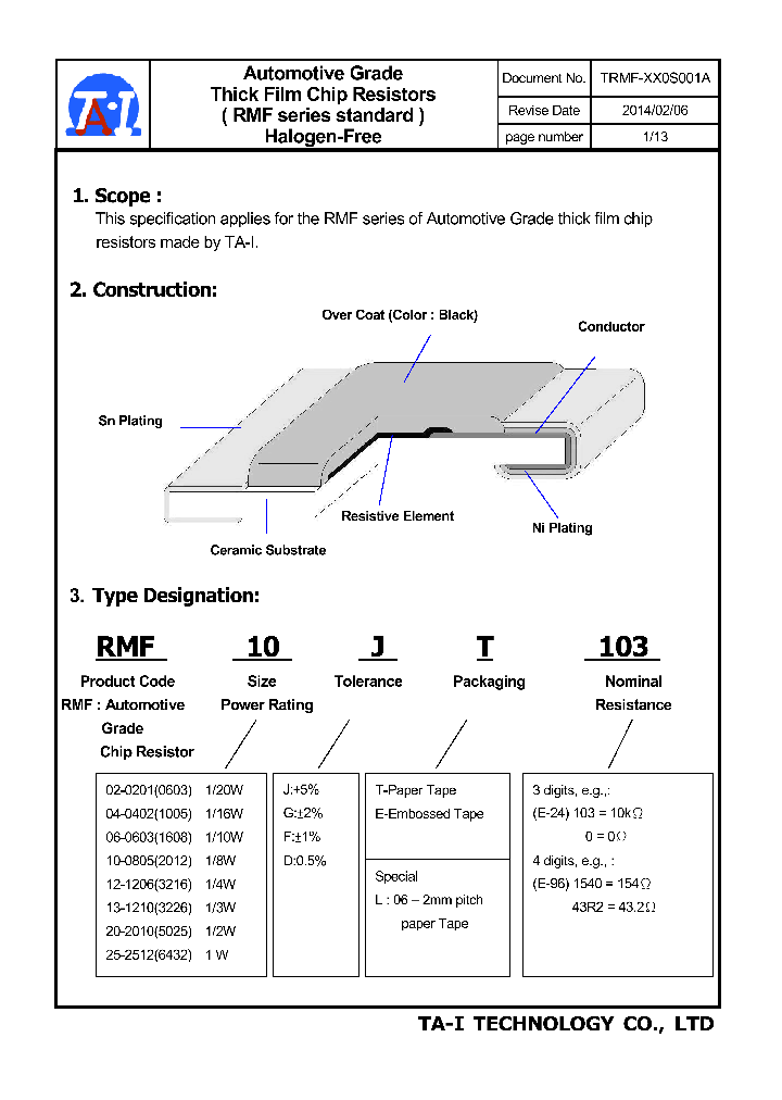 RMF10FE103_7767993.PDF Datasheet