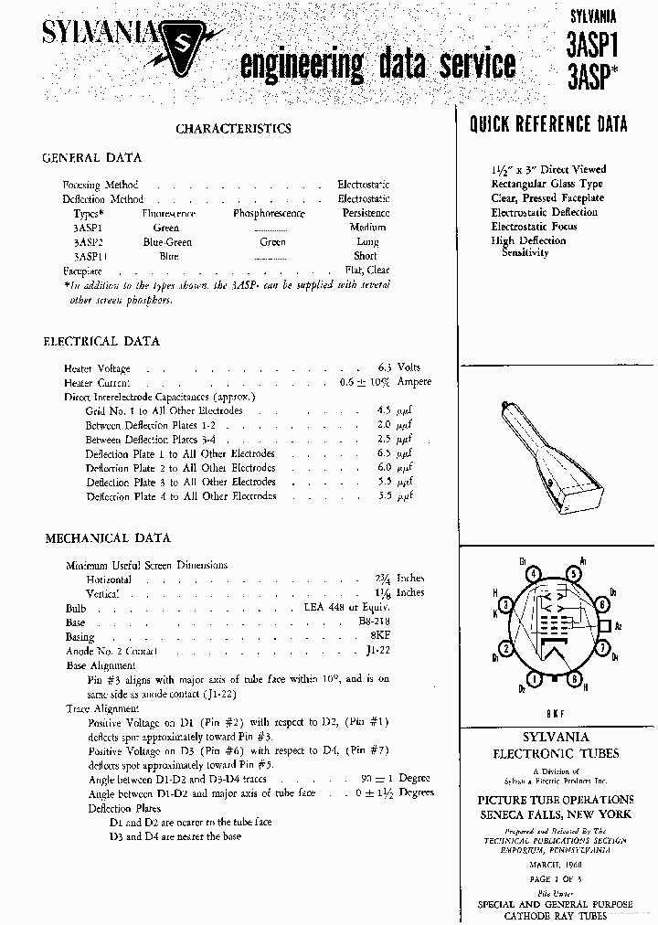 3ASP_7745777.PDF Datasheet
