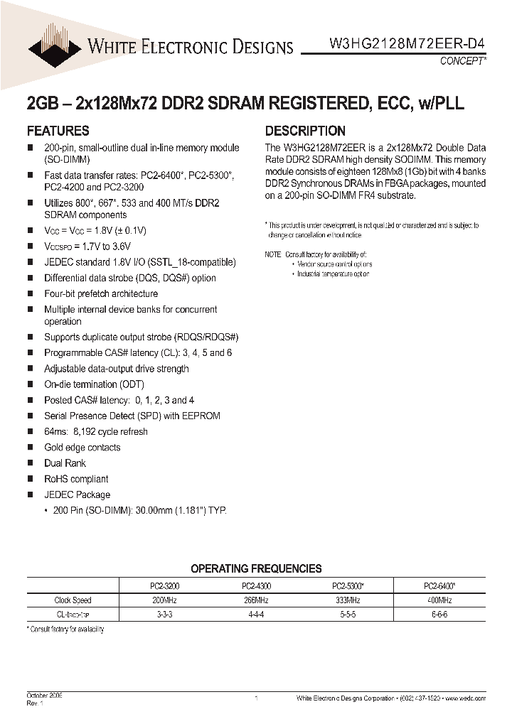 W3HG2128M72EER534D4MG_7753768.PDF Datasheet