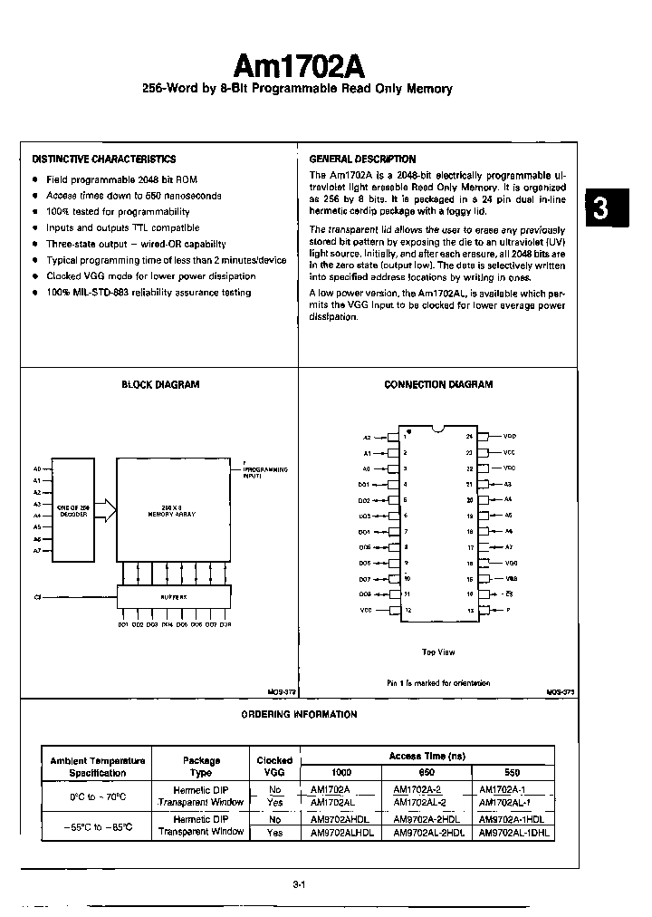 AM1702A_7755702.PDF Datasheet