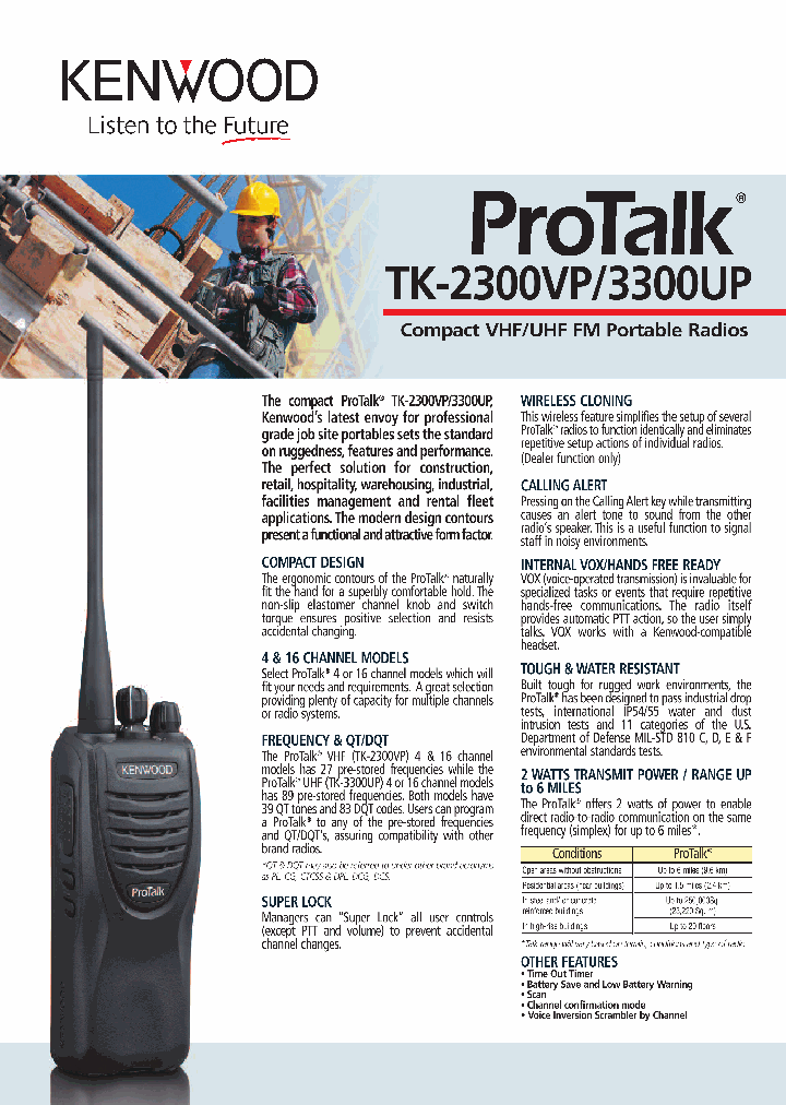 KSC-31_7770048.PDF Datasheet