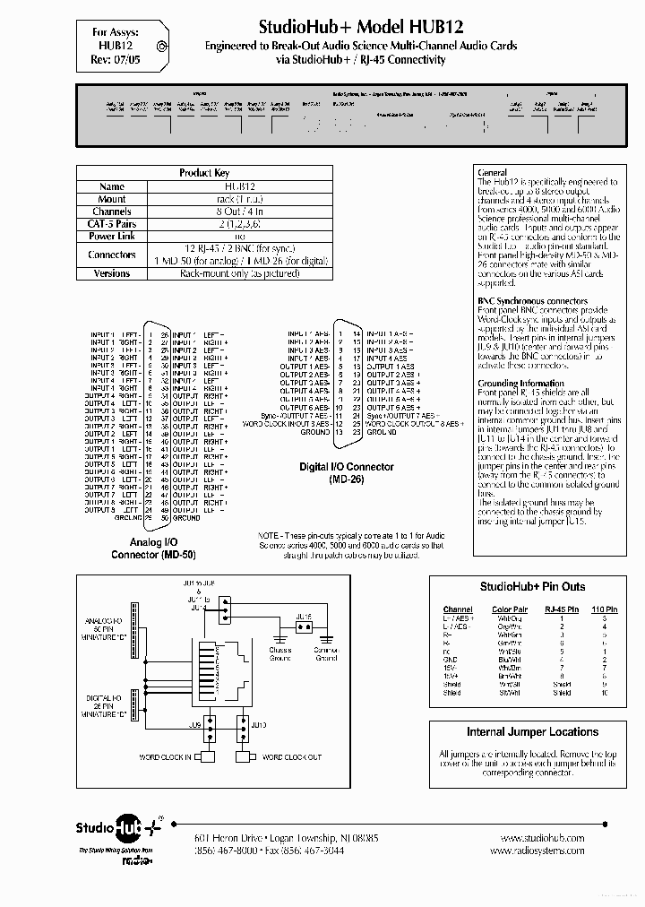 HUB12_7743600.PDF Datasheet