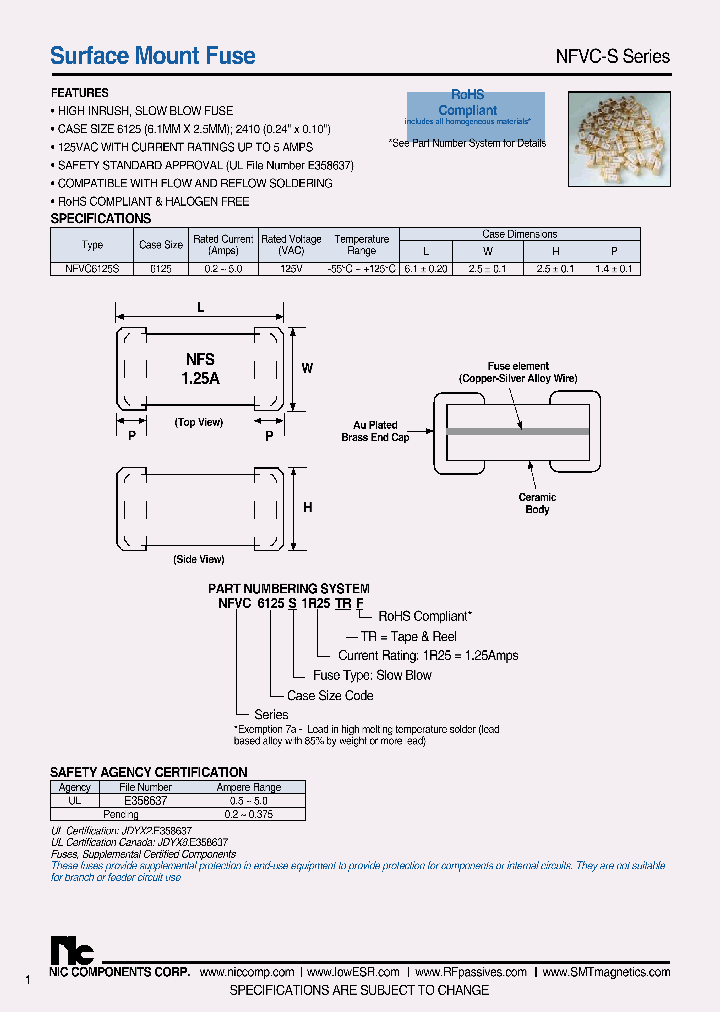 NFVC6125S1R60TRF_7746050.PDF Datasheet
