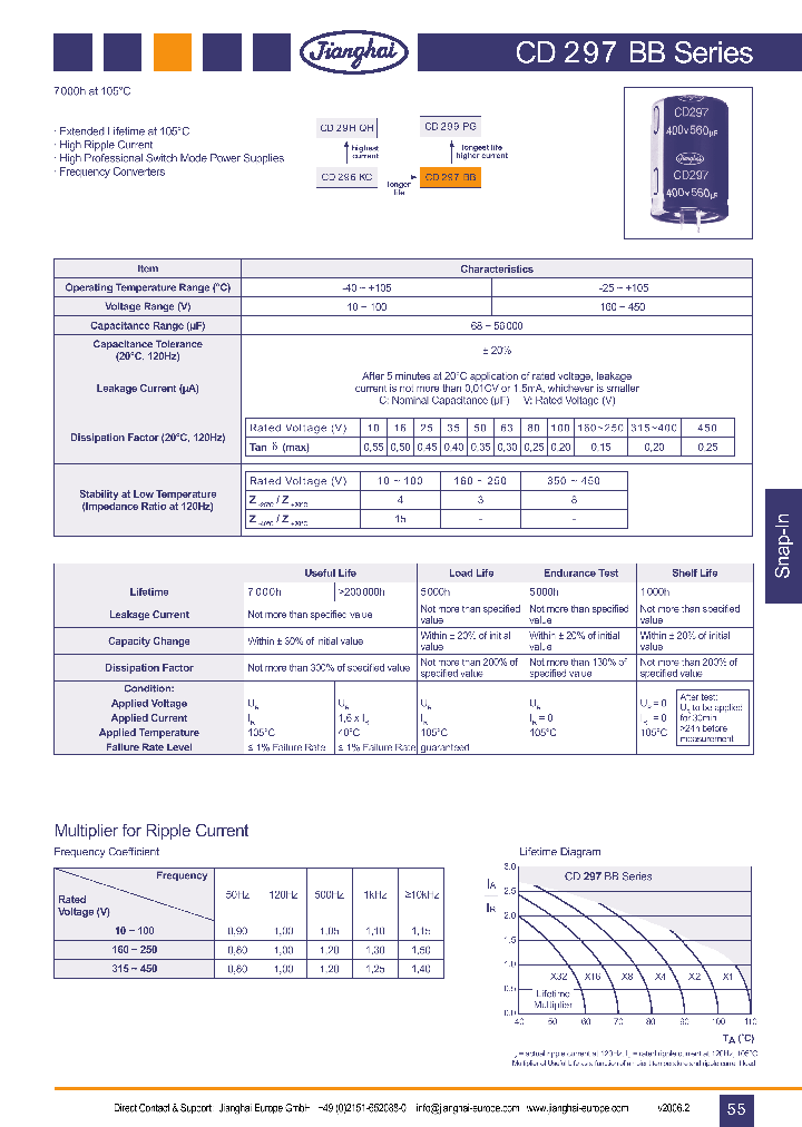 CD297BB_7772292.PDF Datasheet