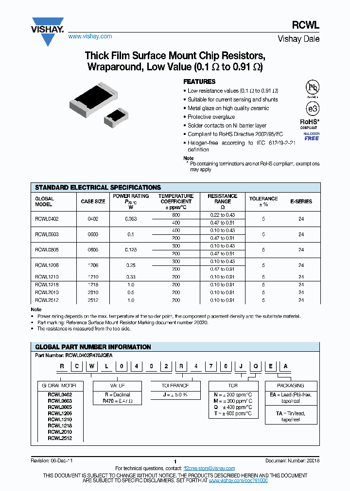 RCWL0805R220JMTA_7756173.PDF Datasheet