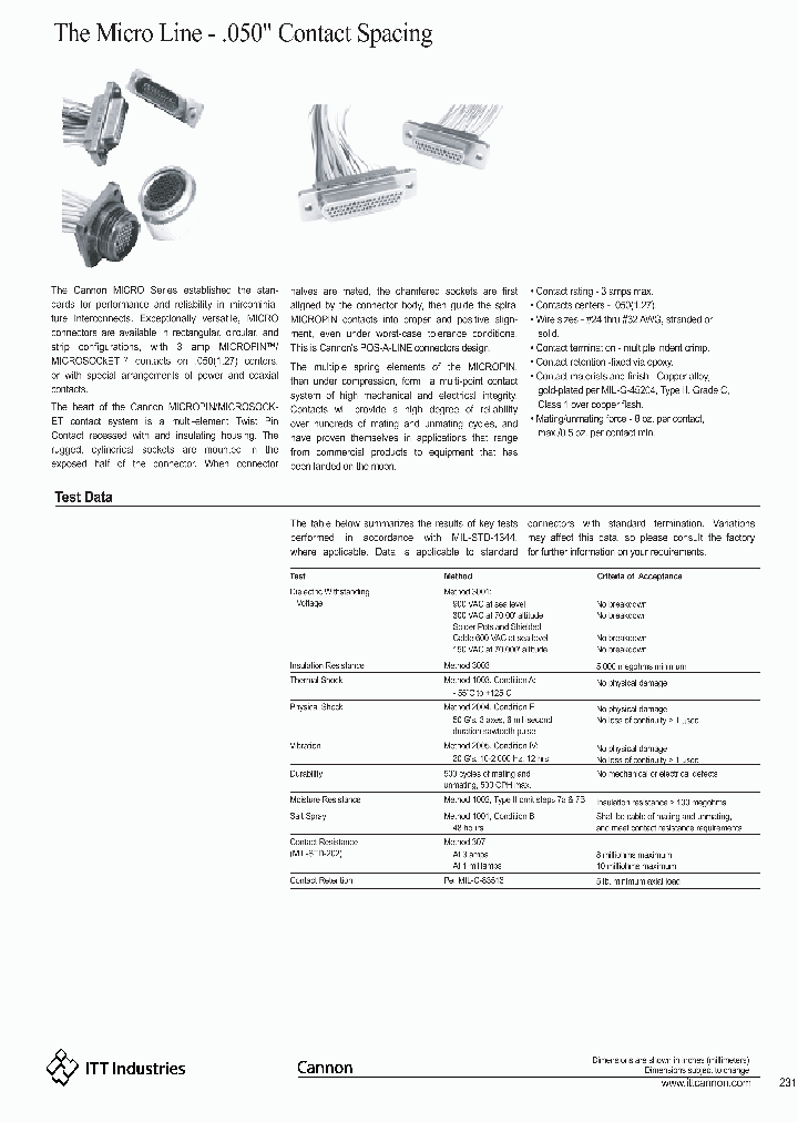 MDM-100SBS_7773828.PDF Datasheet