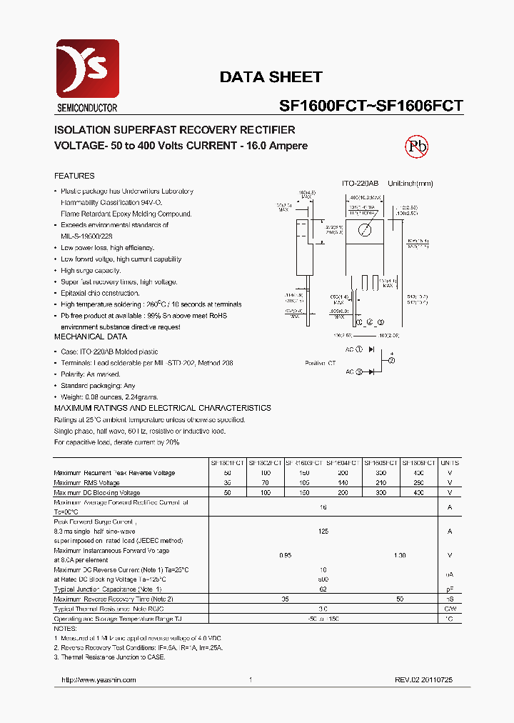SF1602FCT_7774451.PDF Datasheet