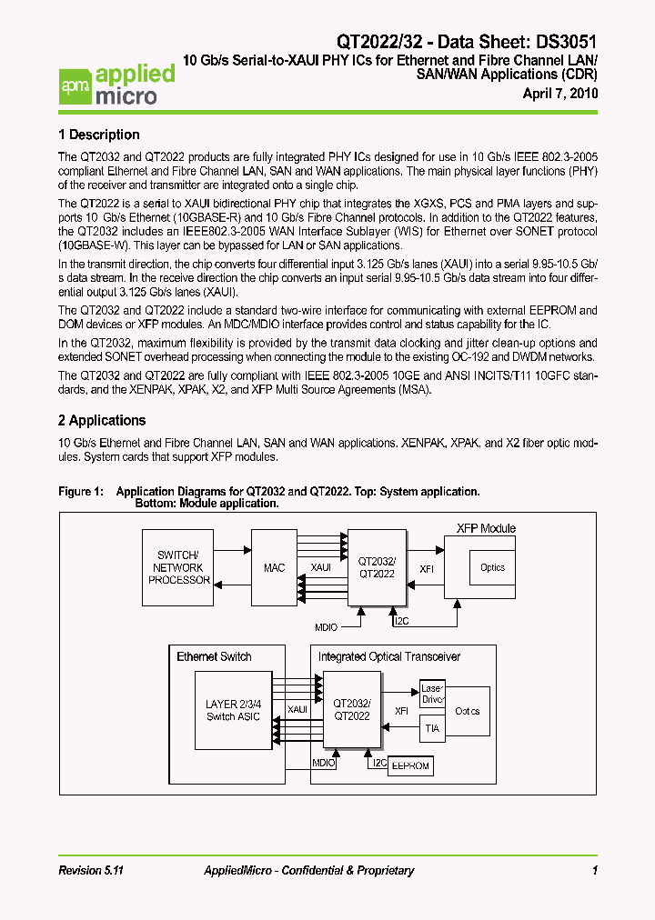 QT2032PRKCB_7774584.PDF Datasheet