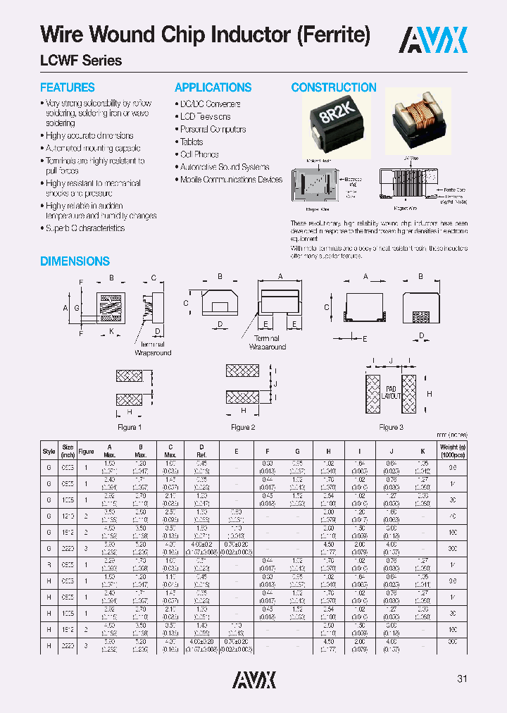 LCWF_7774411.PDF Datasheet