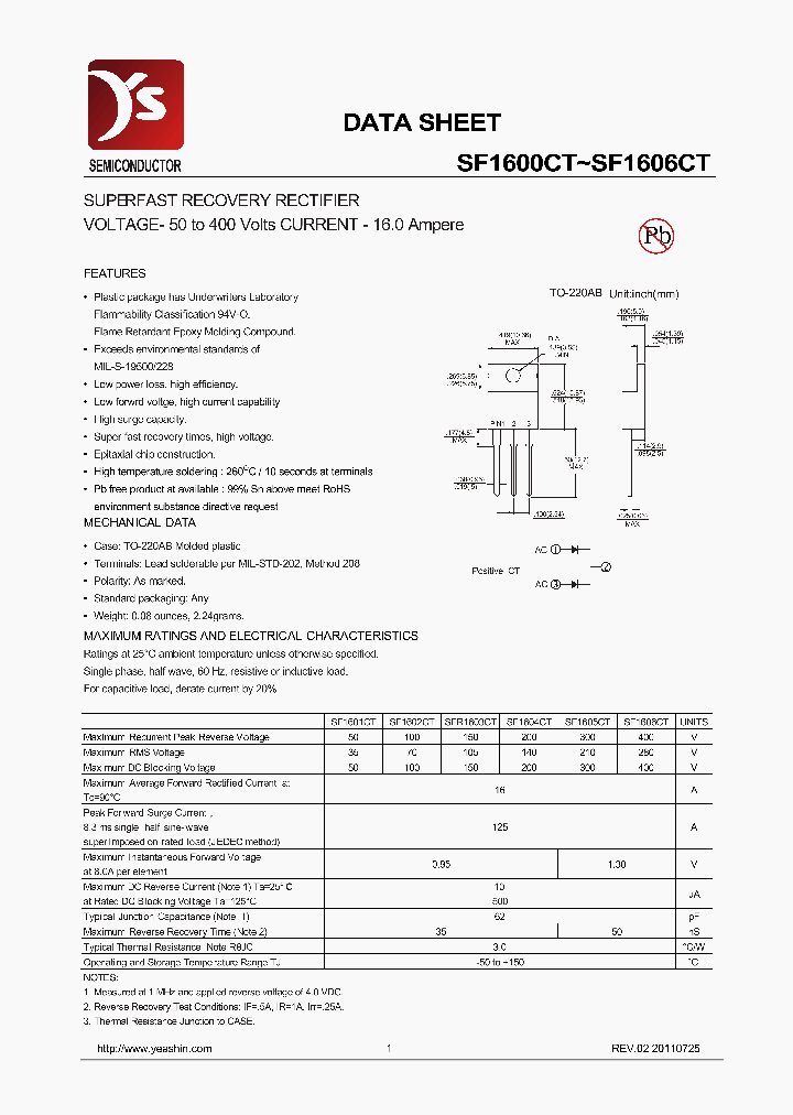 SF1602CT_7774450.PDF Datasheet