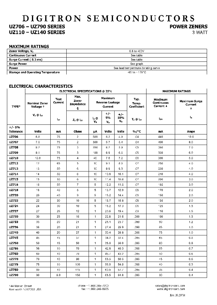 UZ132_7776498.PDF Datasheet