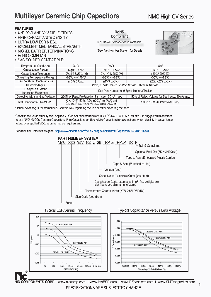 NMC0805X7R106K16TRPLPF_7744837.PDF Datasheet