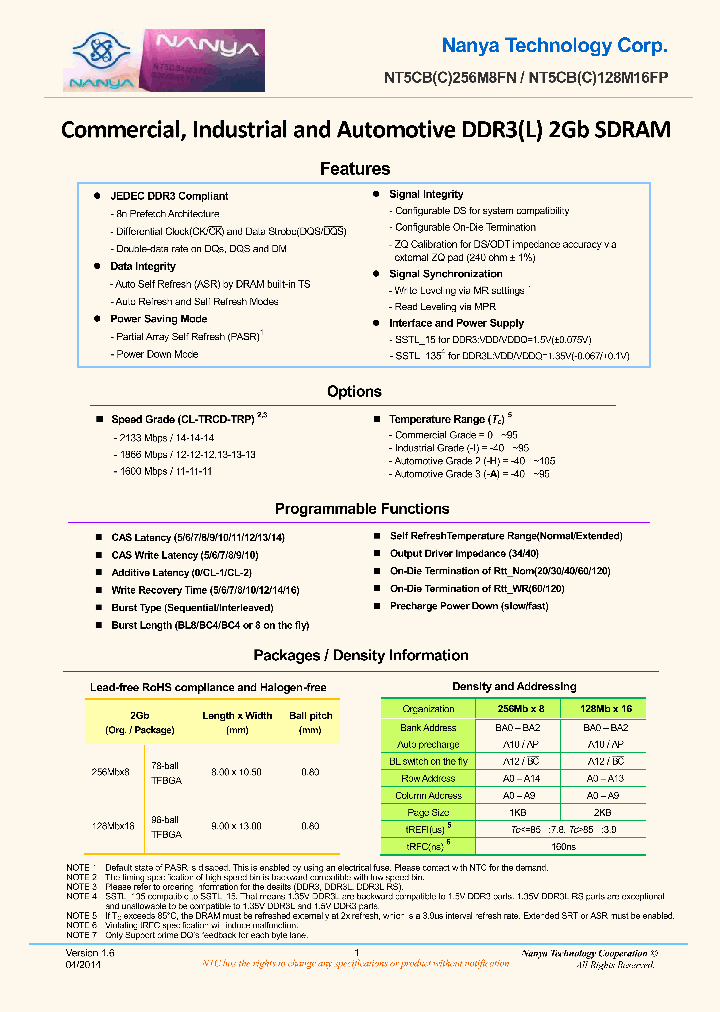 NT5CB128M16FP-EK_7747575.PDF Datasheet