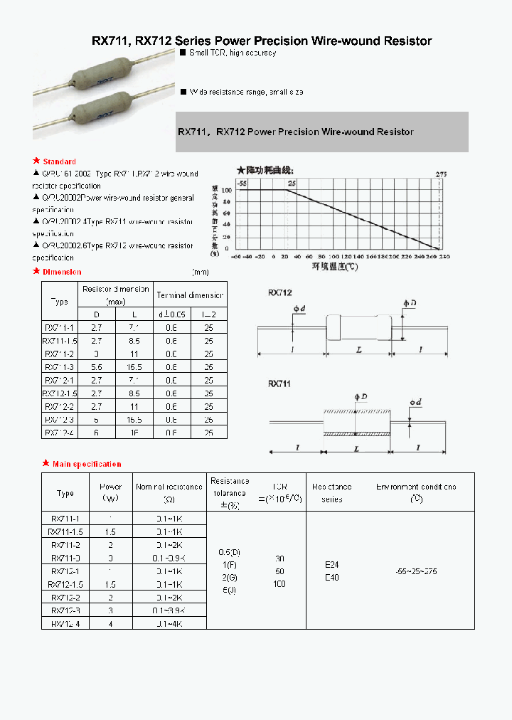 RX711-1_7747847.PDF Datasheet