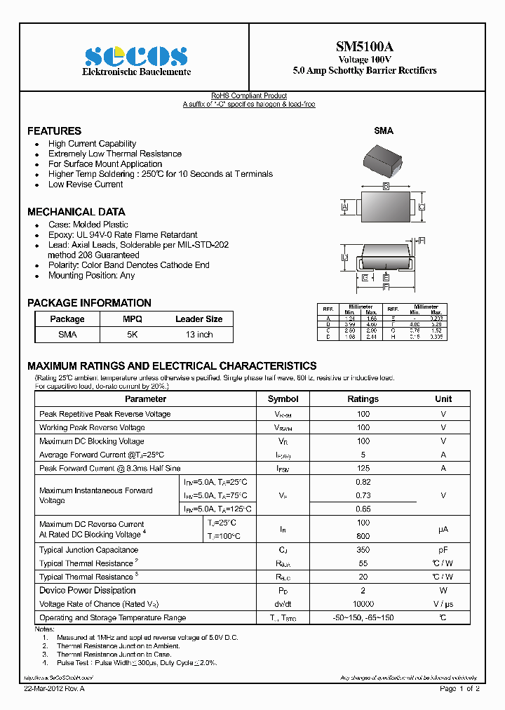 SM5100A_7777693.PDF Datasheet