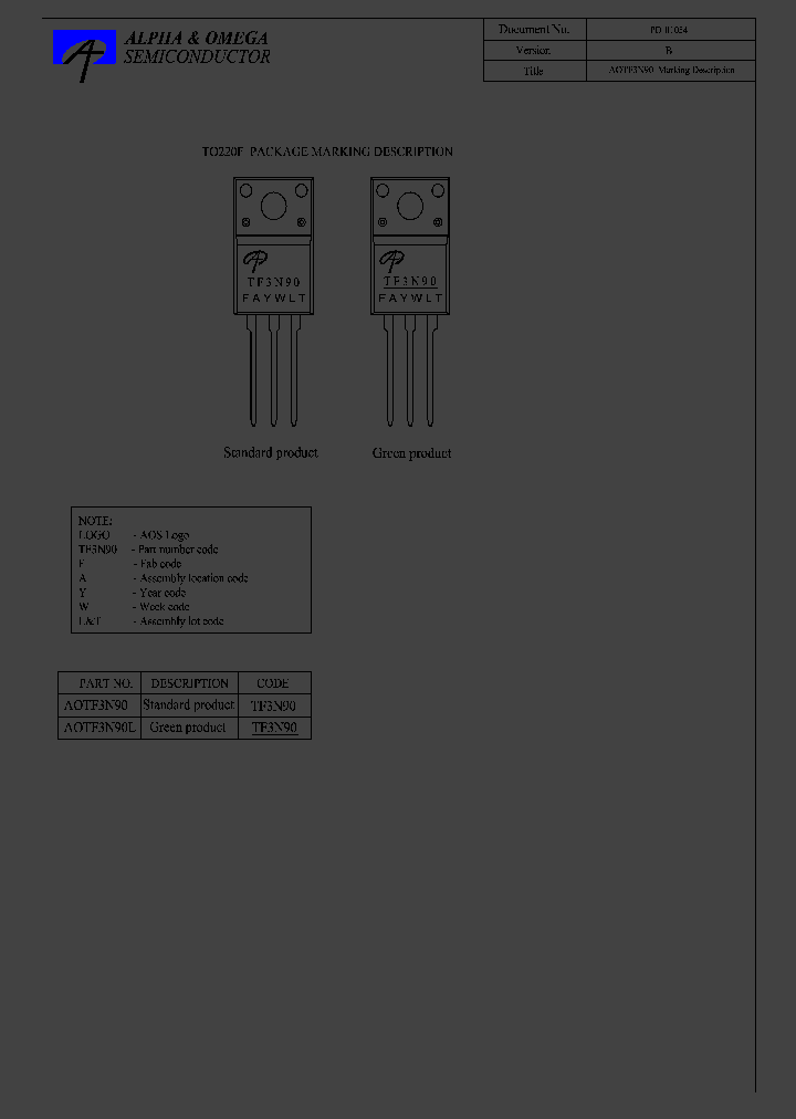 AOTF3N90L_7775311.PDF Datasheet