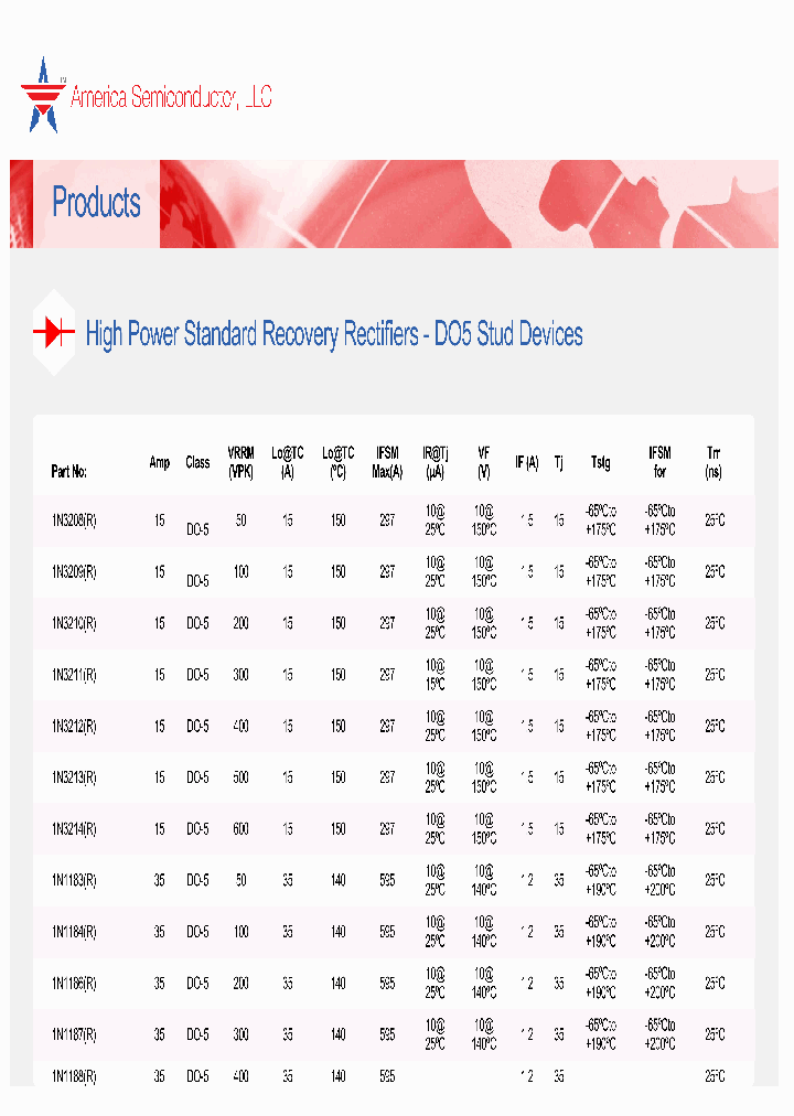 40HF20R_7776874.PDF Datasheet