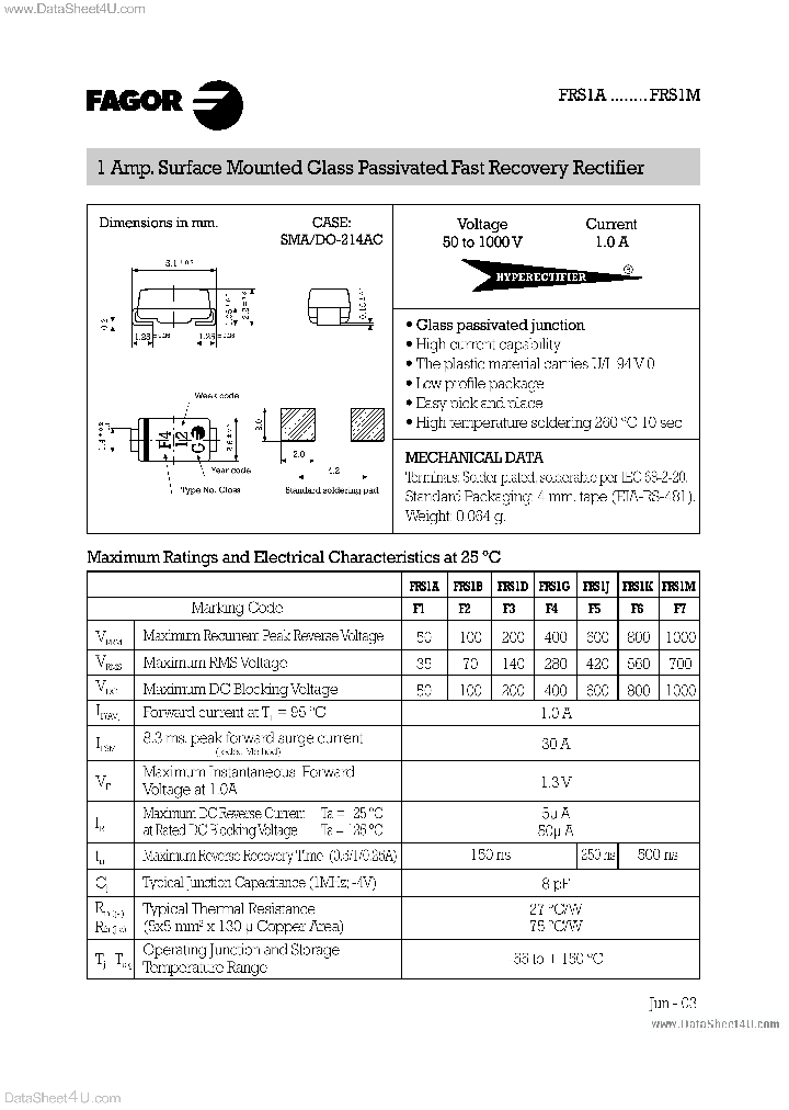 FRS1X_7746854.PDF Datasheet