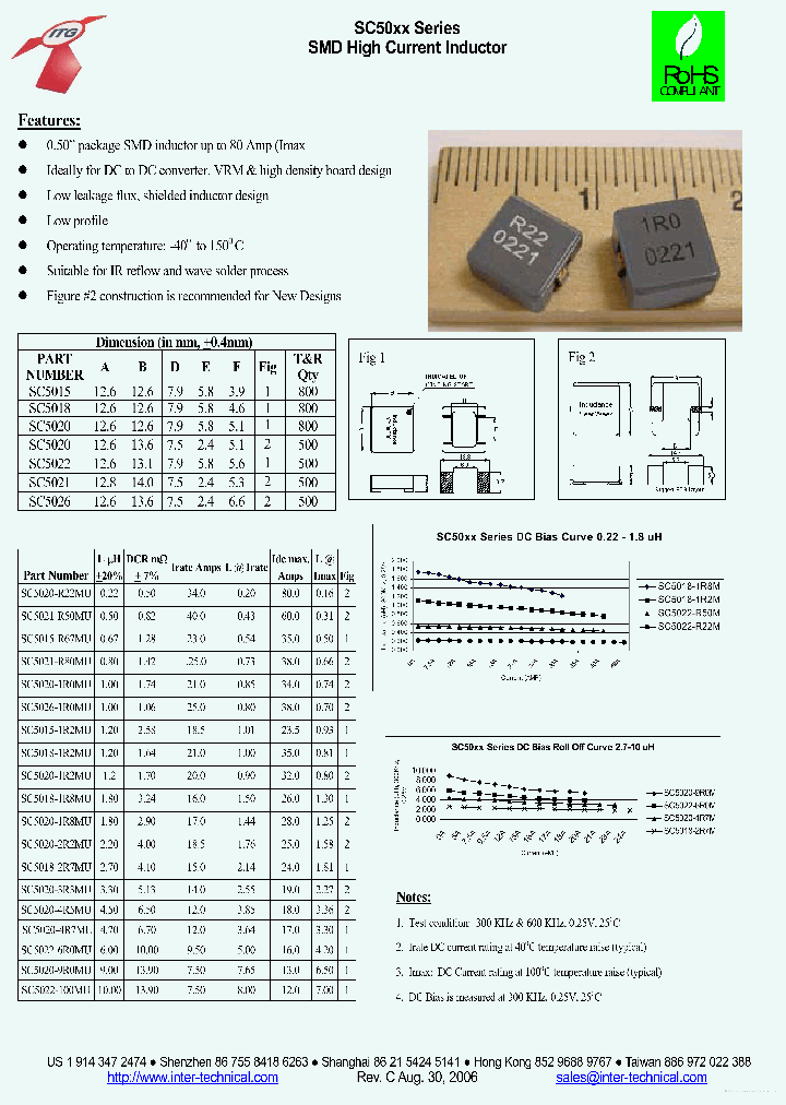SC5018-1R8MU_7748884.PDF Datasheet