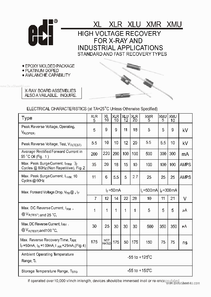 XLU5_7750158.PDF Datasheet