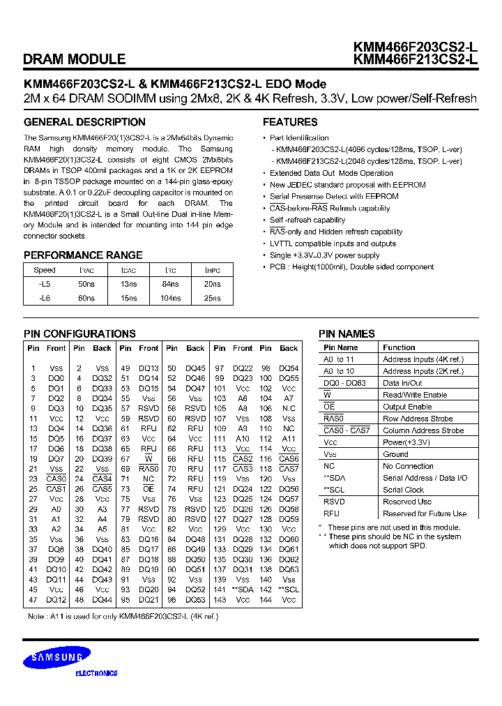 KMM466F203CS2_7757327.PDF Datasheet