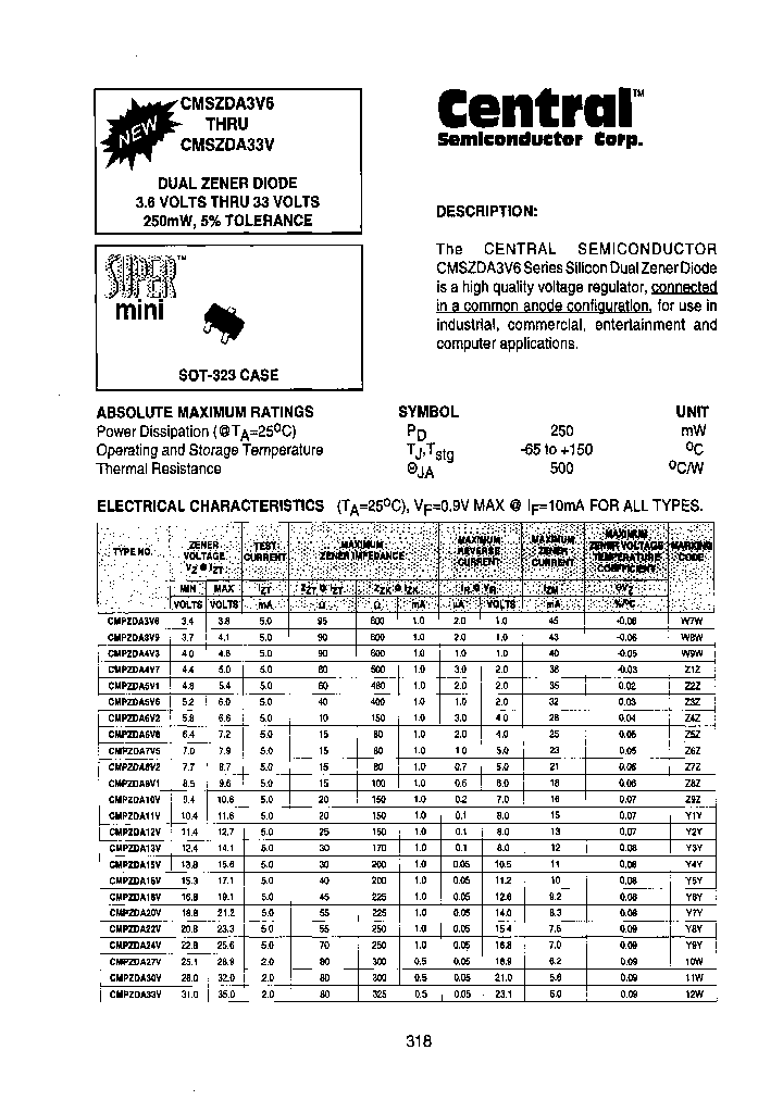 CMSZDA33VTRLEADFREE_7759545.PDF Datasheet