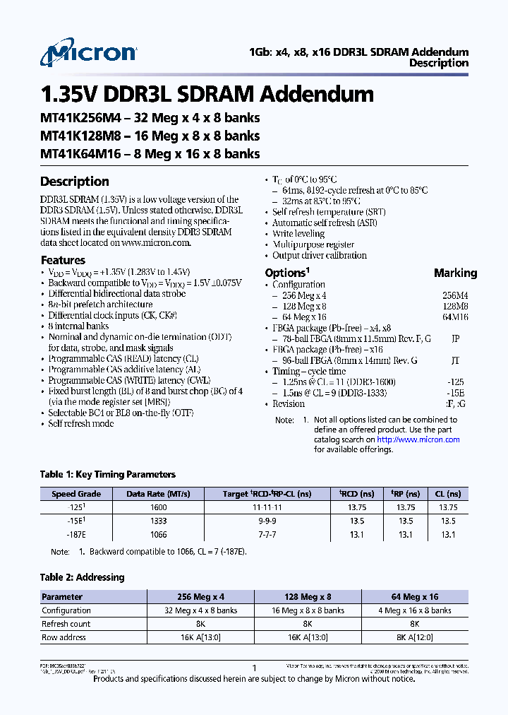 MT41K256M4JP-125G_7761203.PDF Datasheet