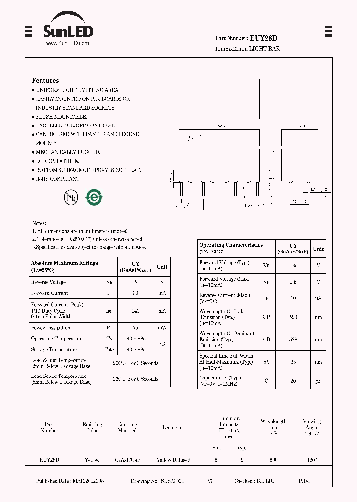 EUY28D_7779077.PDF Datasheet