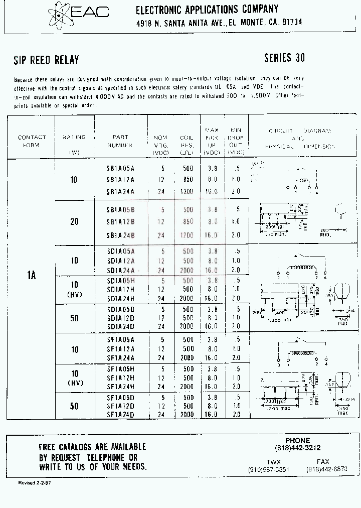 SD1A24A_7781485.PDF Datasheet
