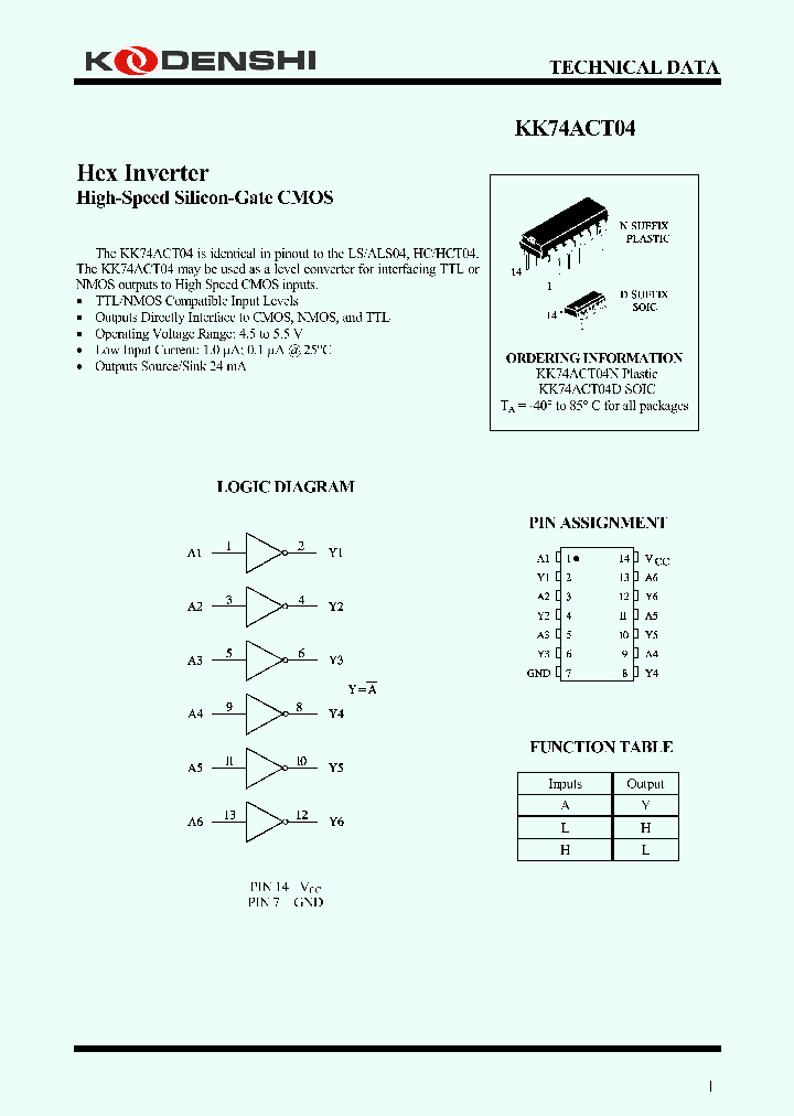 KK74ACT04N_7784315.PDF Datasheet
