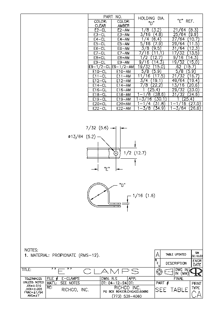 E11-CL_7784593.PDF Datasheet