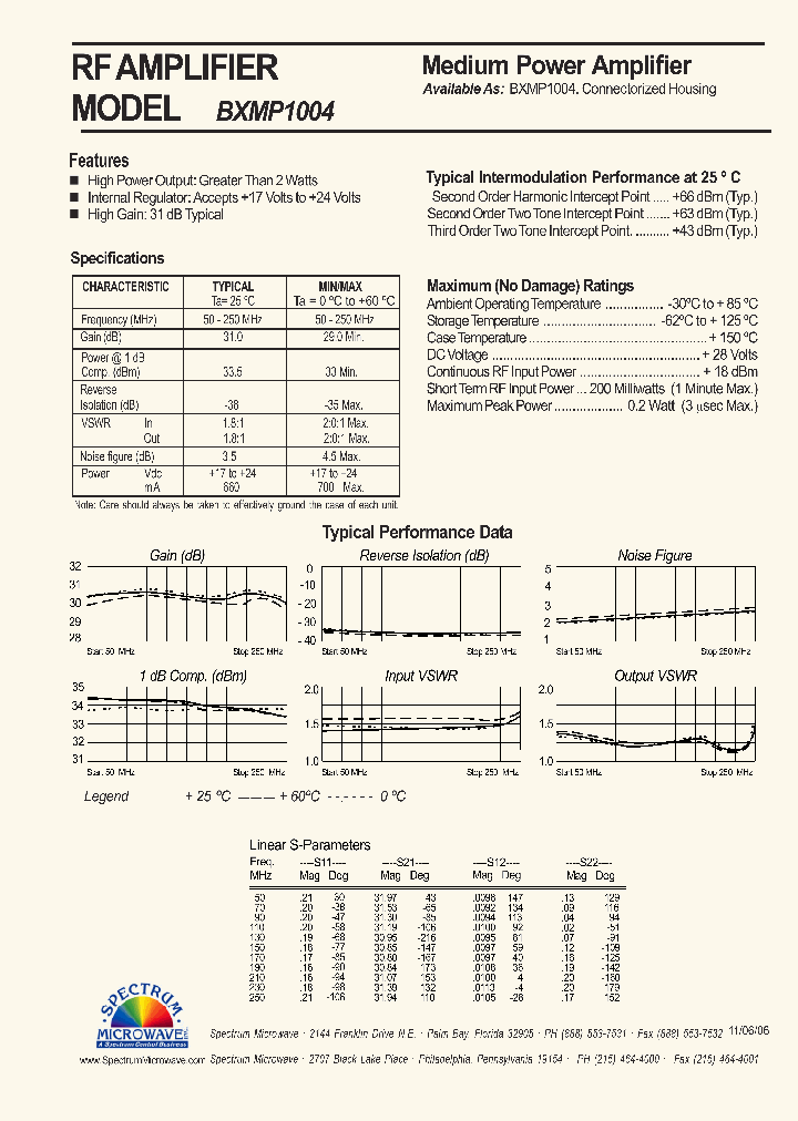 BXMP1004_7785495.PDF Datasheet