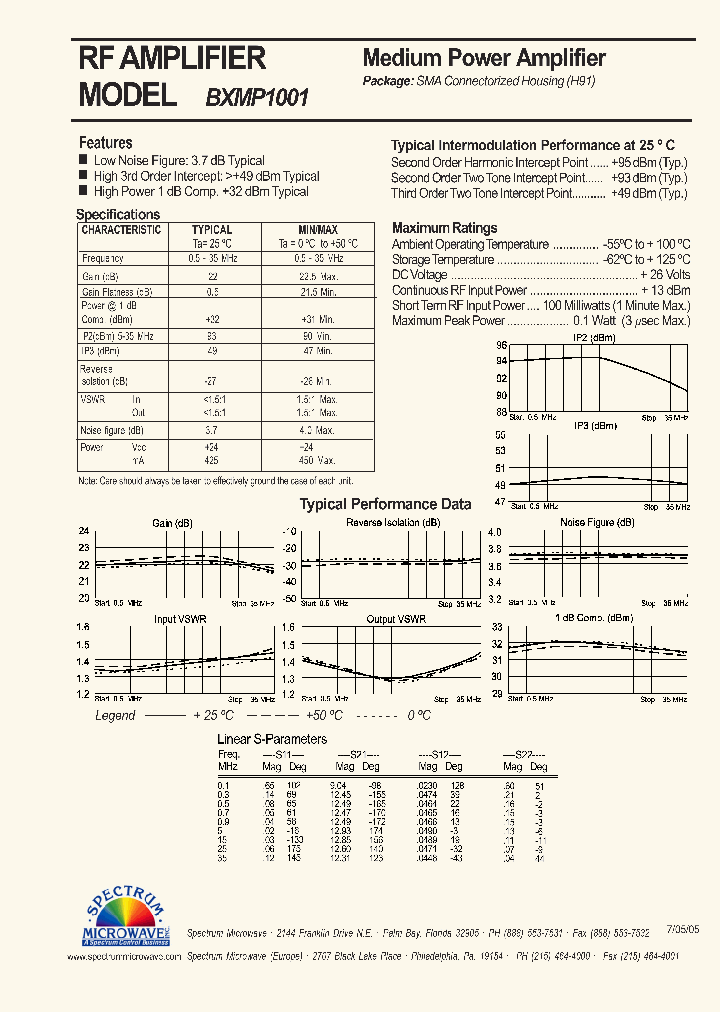 BXMP1001_7785489.PDF Datasheet