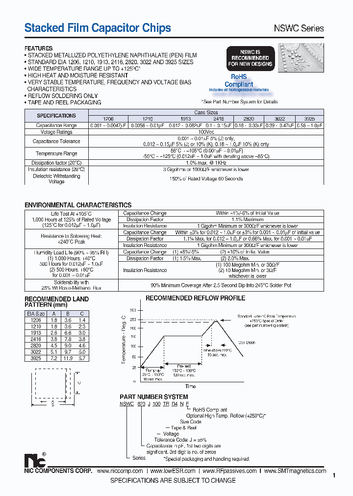 NSWC394K100TRQ1F_7749152.PDF Datasheet