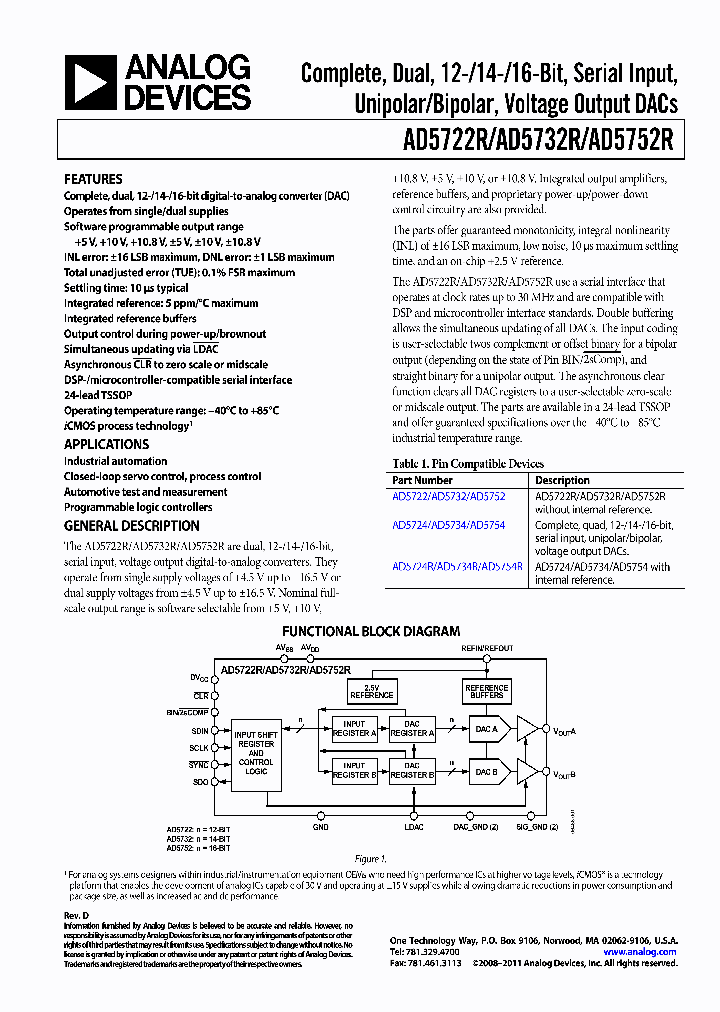 AD5752R_7794578.PDF Datasheet