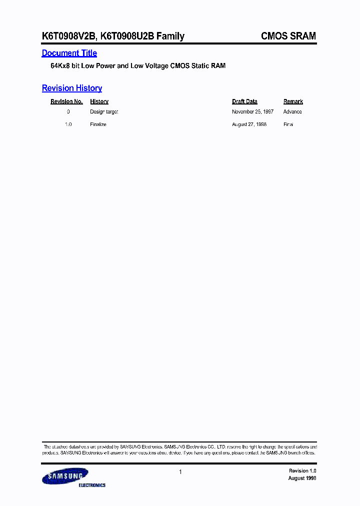 K6T0908V2B-TF10_7745405.PDF Datasheet
