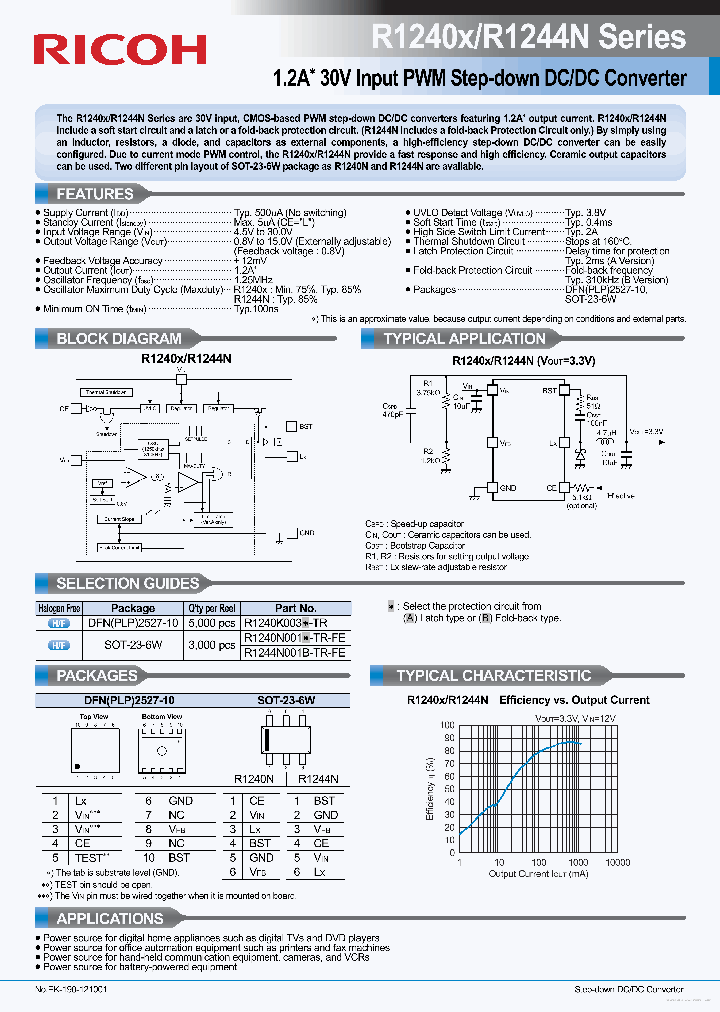R1244N001B-TR-FE_7749946.PDF Datasheet