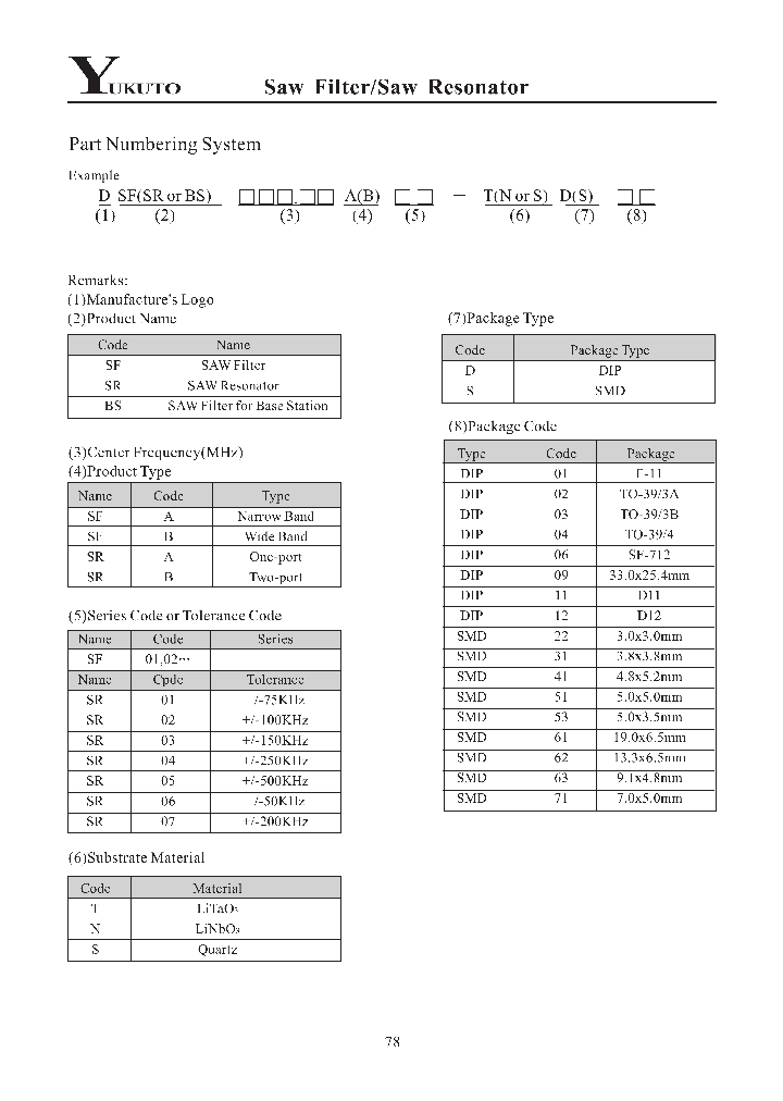 DSF110592B01-TD01_7751717.PDF Datasheet