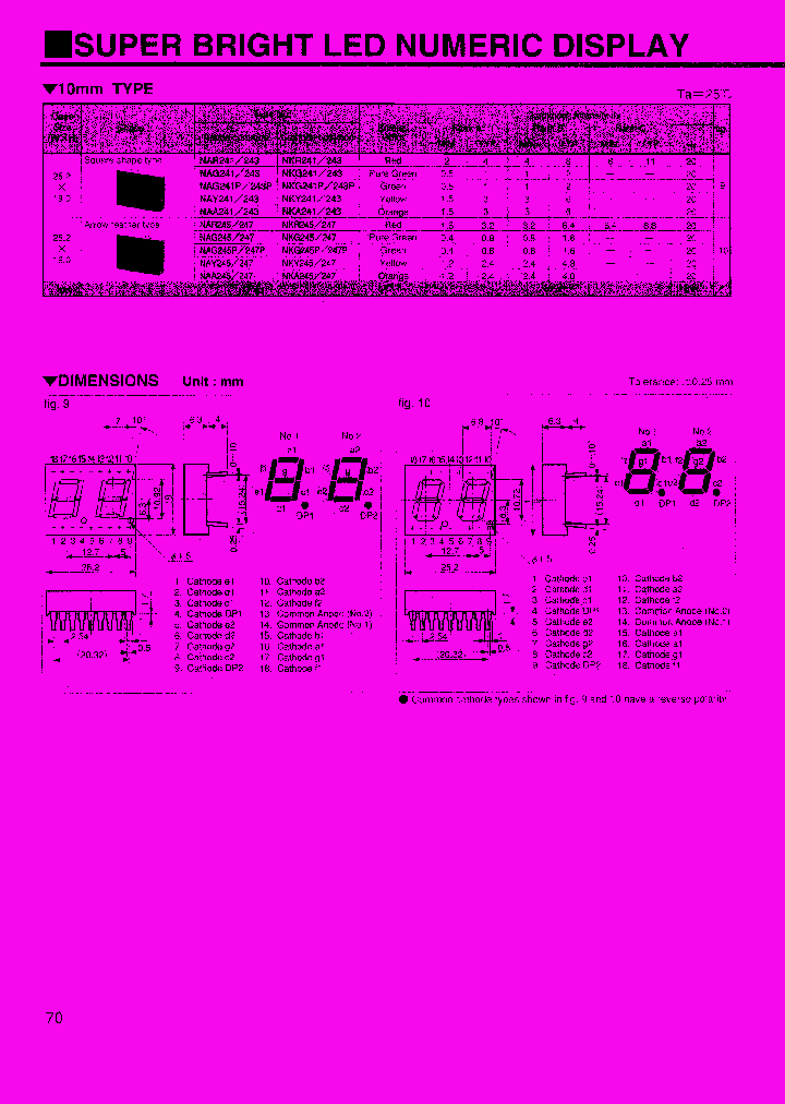 NAA243-A_7764239.PDF Datasheet