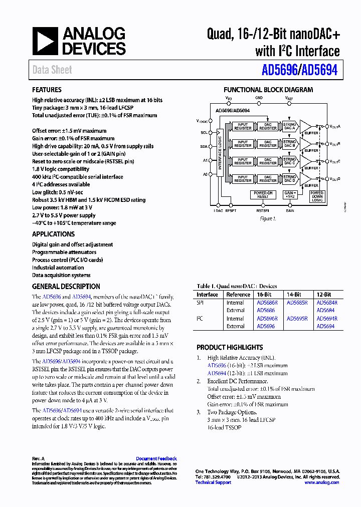 AD5694R_7806323.PDF Datasheet