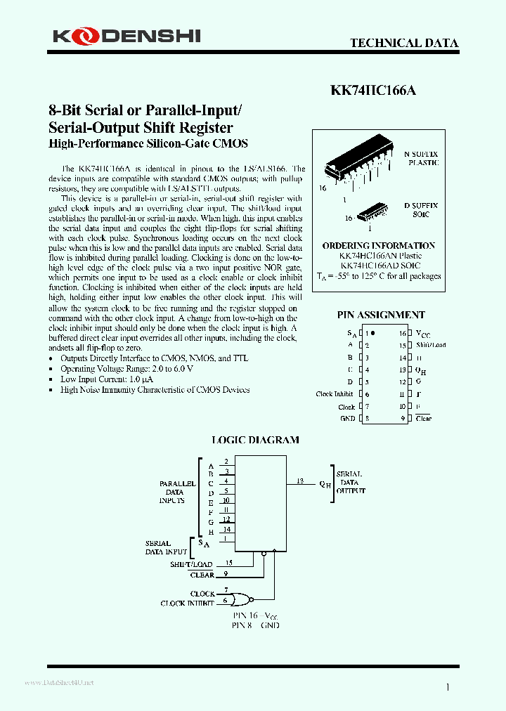KK74HC166A_7749755.PDF Datasheet