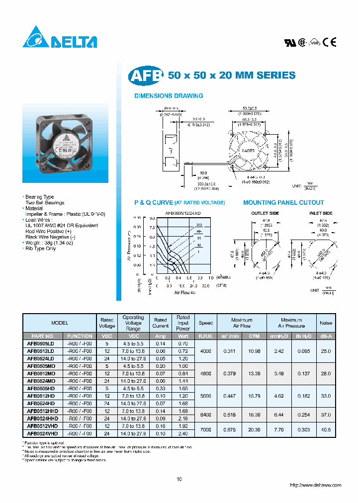 AFB0512HD_7809989.PDF Datasheet