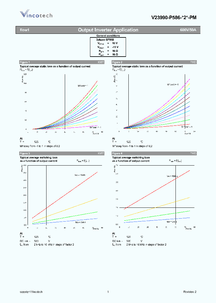V23990-P586-X2X-D2-19_7810049.PDF Datasheet