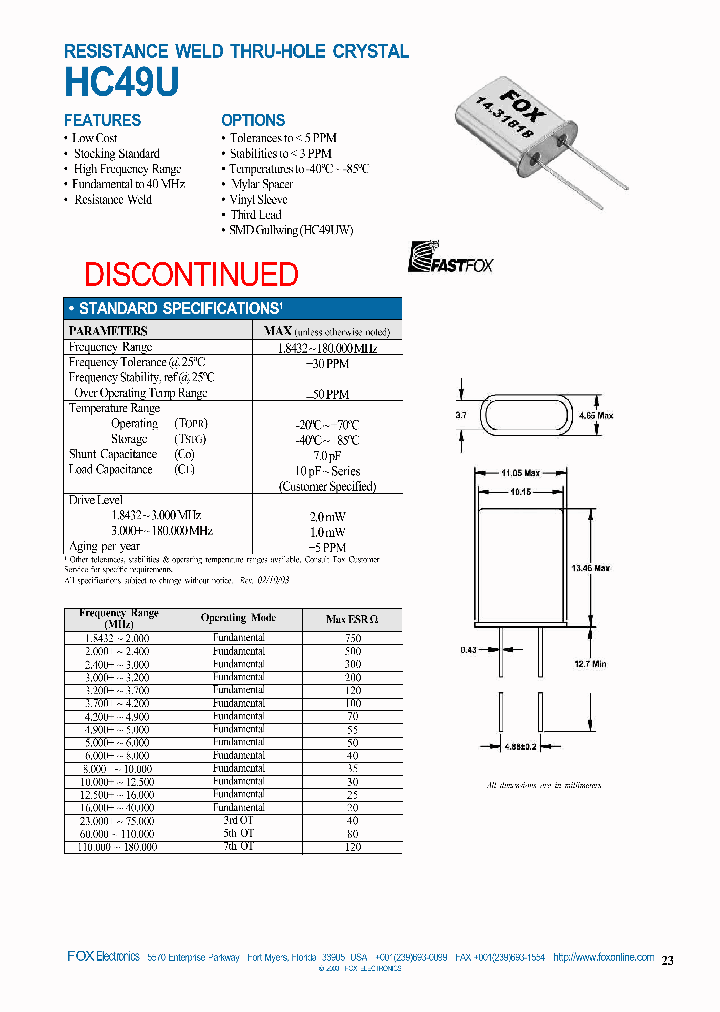 FOXLF018S_7810547.PDF Datasheet