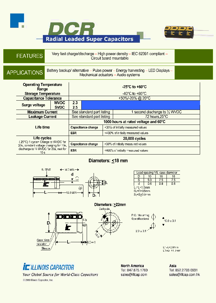 127DCR2R3SLZ_7803937.PDF Datasheet