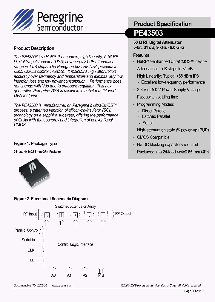 PE43503_7802143.PDF Datasheet