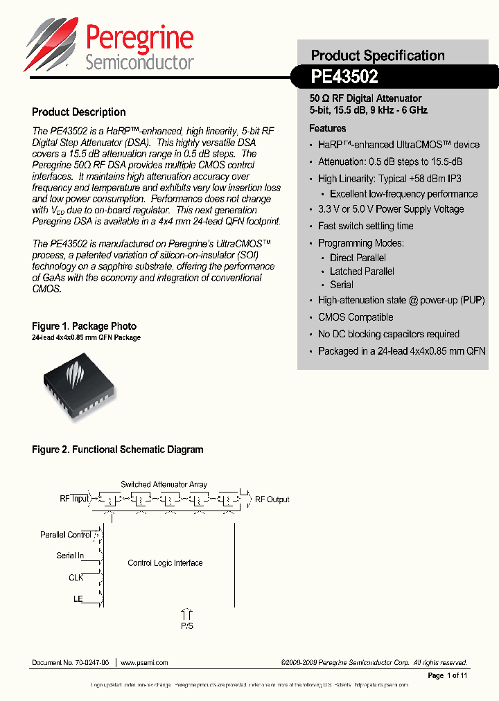 PE4350214_7802141.PDF Datasheet