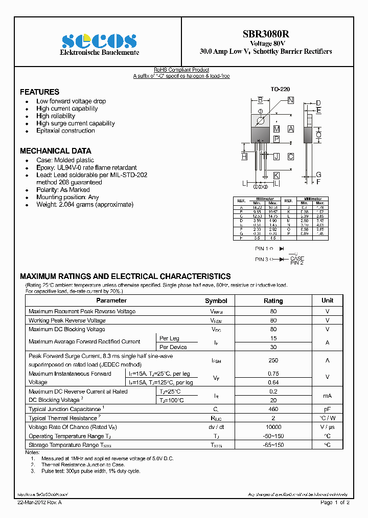 SBR3080R_7809646.PDF Datasheet